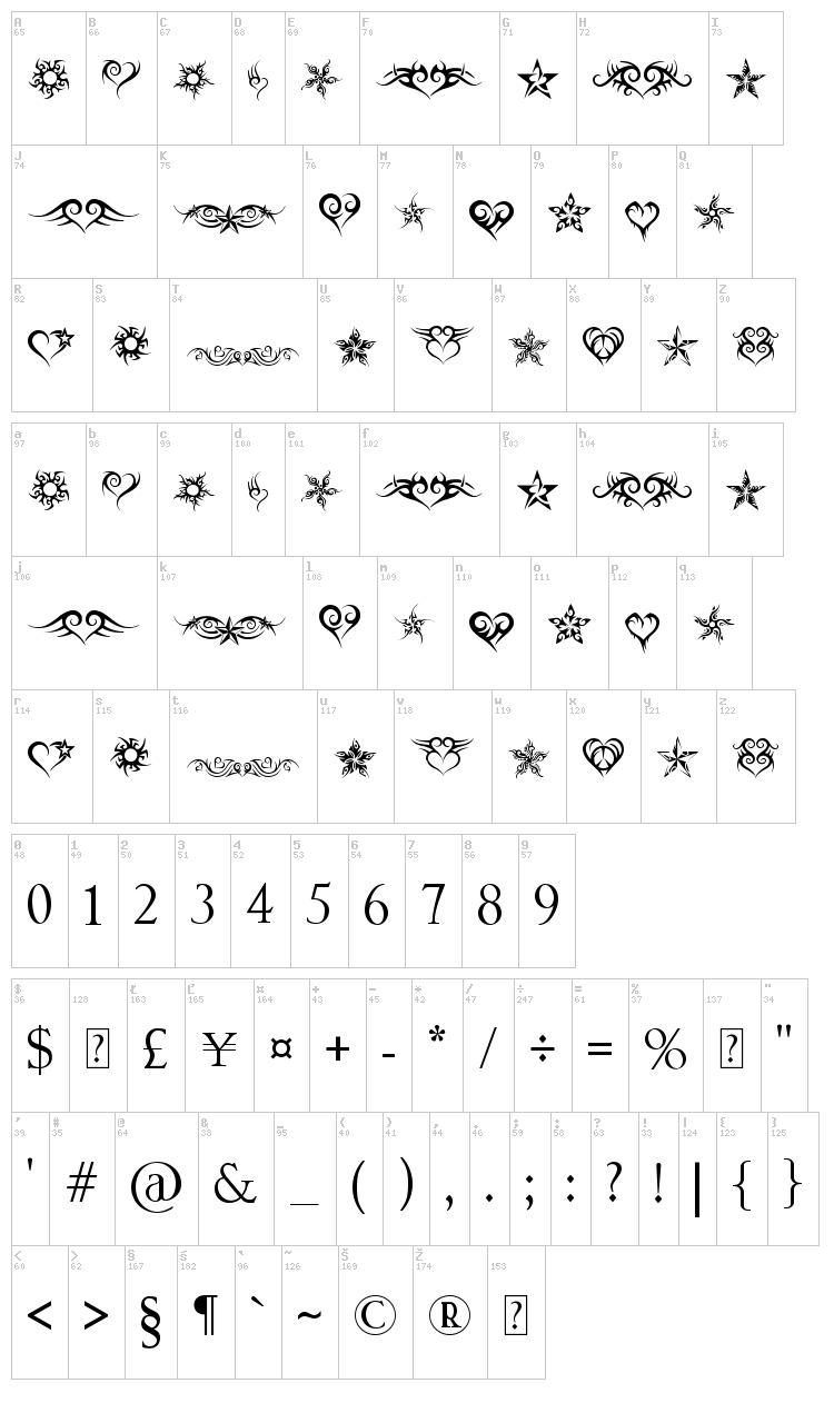 Hearts and Stars font map
